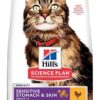 Hill's SCIENCE PLAN Sensitive Stomach & Skin Tavuklu Yetişkin Kedi Maması 1,5kg